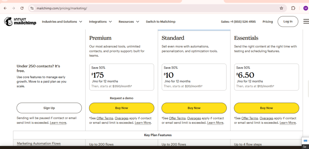 Mailchimp Pricing