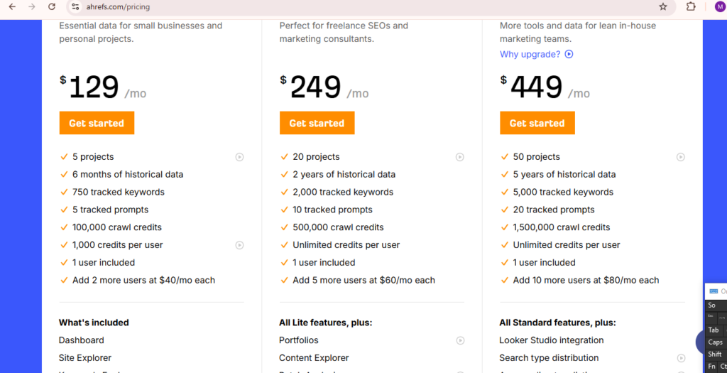 Ahrefs Pricing and Plans