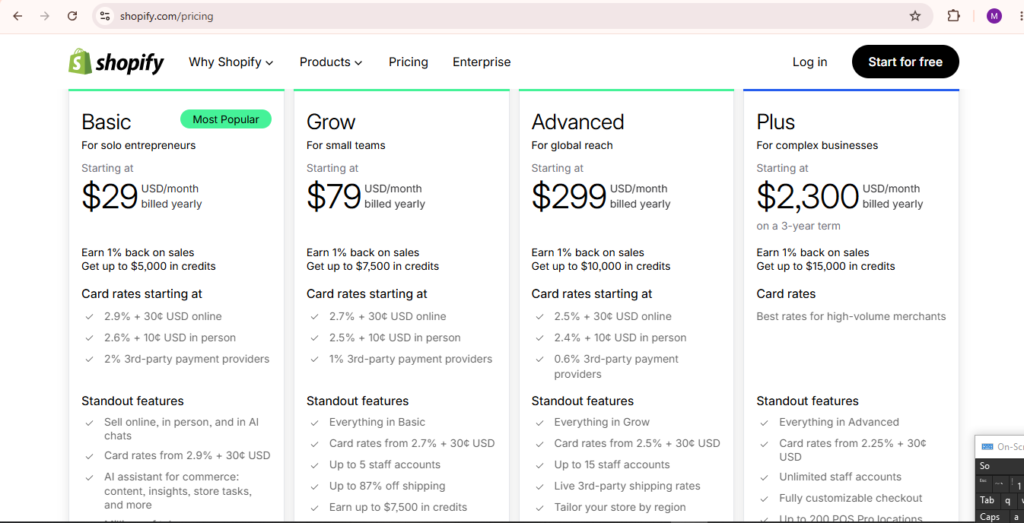 Shopify Pricing Plans
