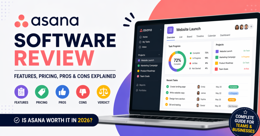 Asana Software Review: Features, Pricing, Pros & Cons Explained