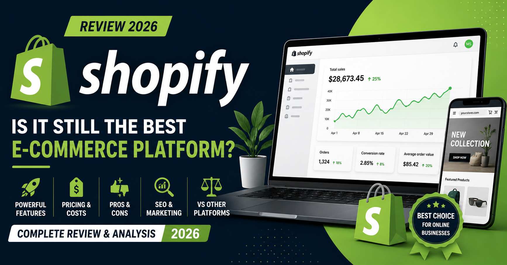 Shopify Review 2026: Is It Still the Best E-commerce Platform?